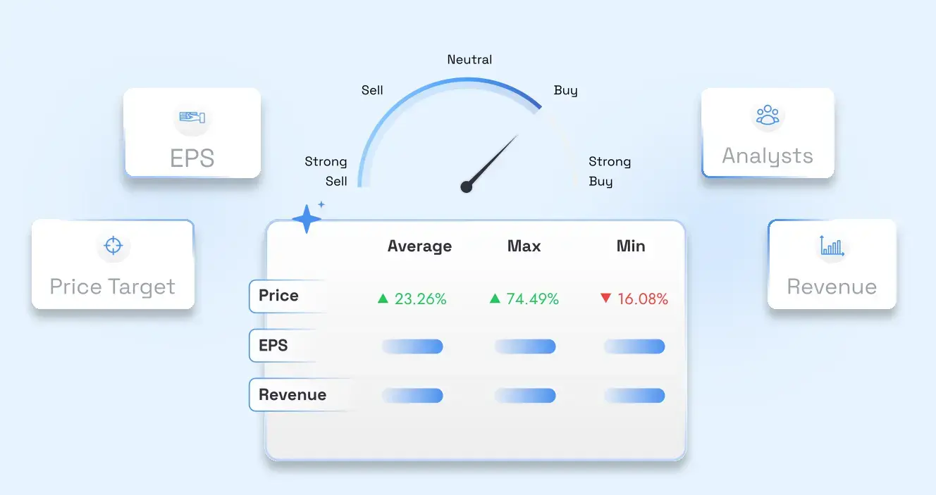 forecasts-premium