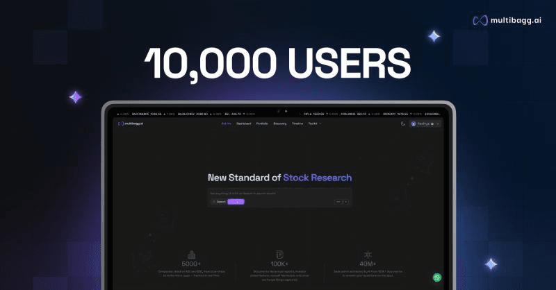 Milestone: 10,000 Users of Multibagg AI